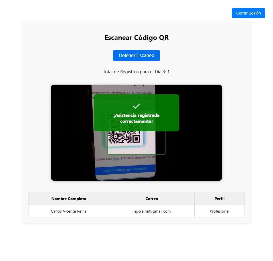 Asistencia mediante Escaner para PyCon Panamá 2024